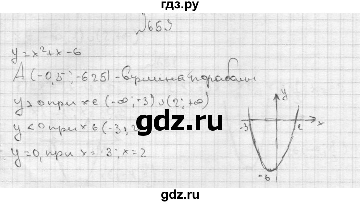 ГДЗ по алгебре 8 класс Колягин   упражнение - 659, Решебник №2