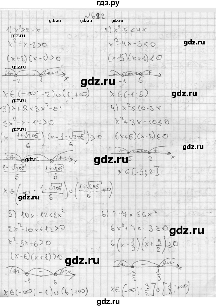 ГДЗ по алгебре 8 класс Колягин   упражнение - 692, Решебник №2