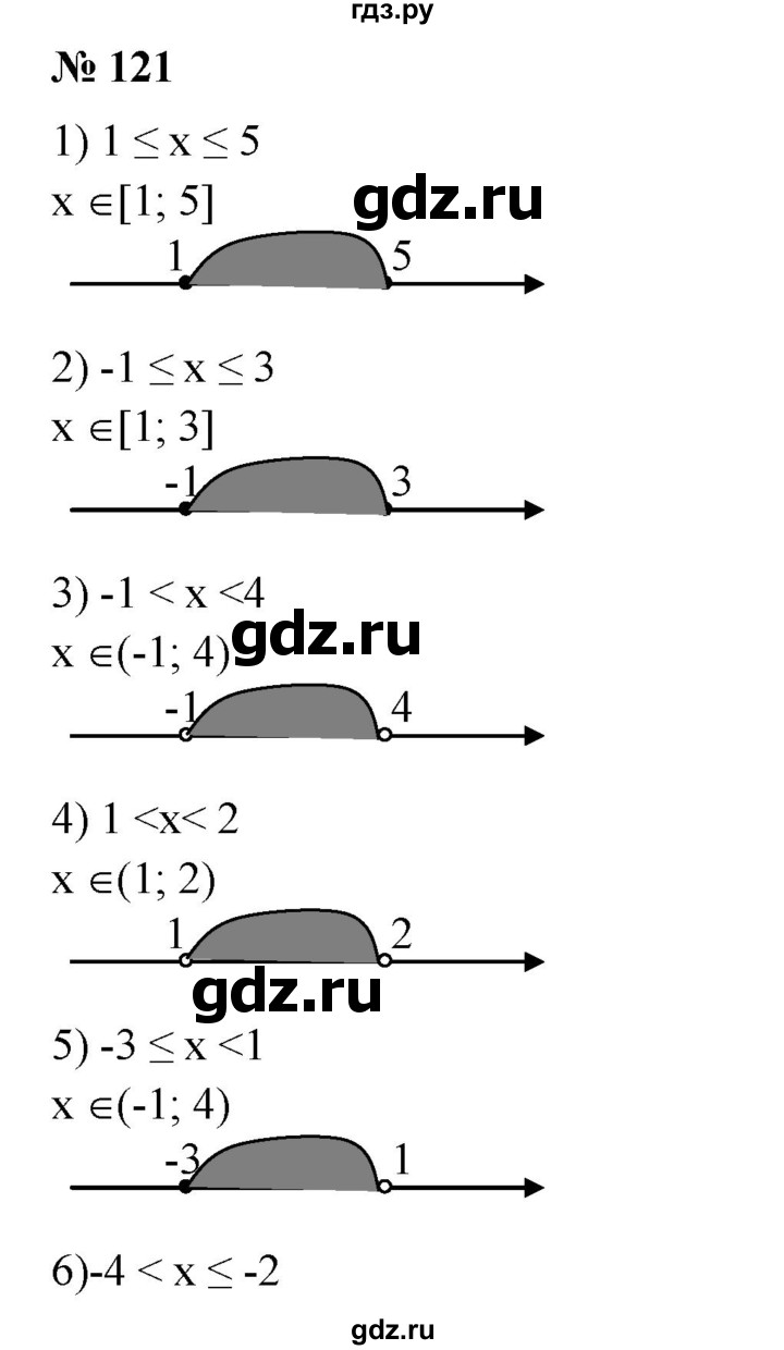 ГДЗ по алгебре 8 класс Колягин   упражнение - 121, Решебник №1