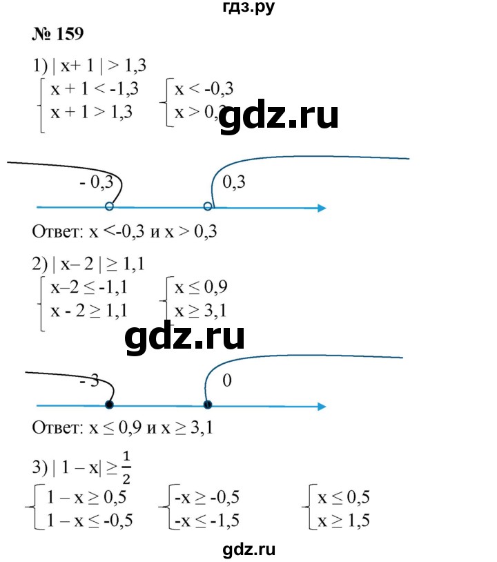 ГДЗ по алгебре 8 класс Колягин   упражнение - 159, Решебник №1