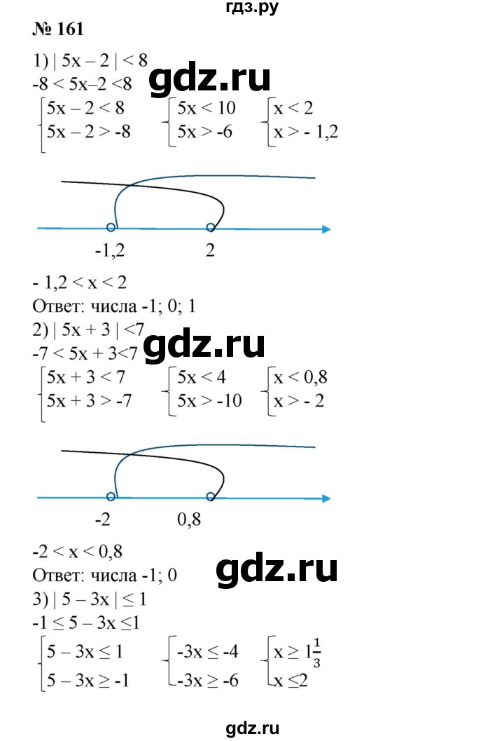 ГДЗ по алгебре 8 класс Колягин   упражнение - 161, Решебник №1
