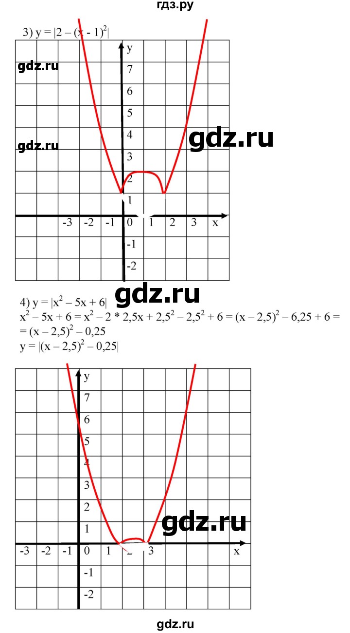 ГДЗ по алгебре 8 класс Колягин   упражнение - 619, Решебник №1