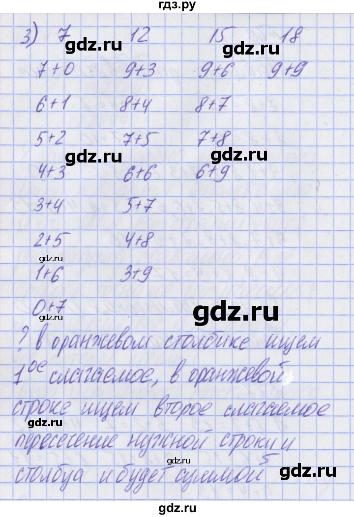 ГДЗ по математике 2 класс Александрова часть 2. страница - 49, Решебник №1 2016