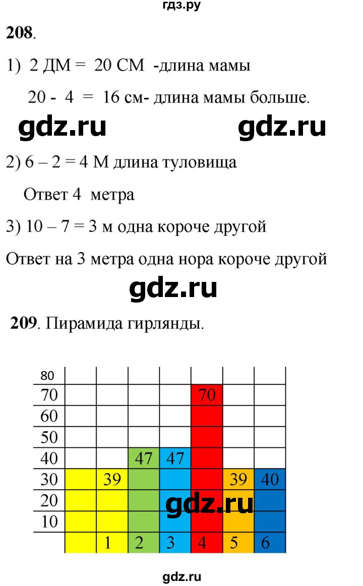 ГДЗ по математике 2 класс Александрова часть 1. страница - 151, Решебник 2023