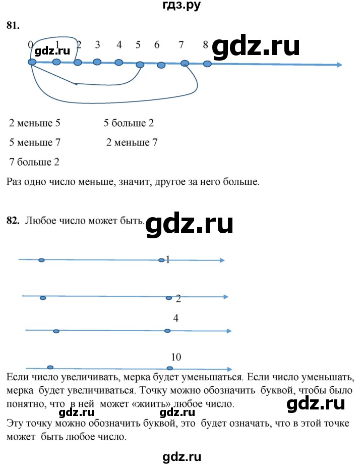 ГДЗ по математике 2 класс Александрова часть 1. страница - 51, Решебник 2023