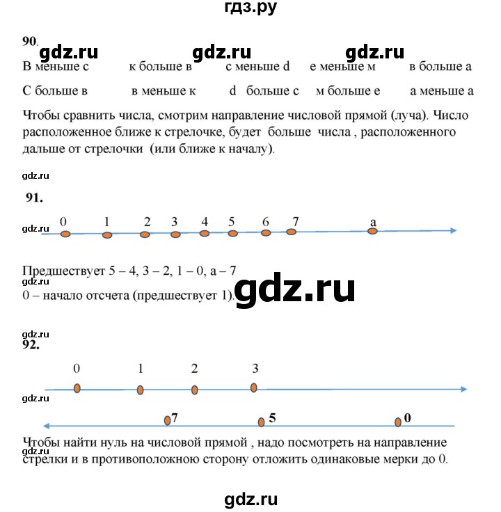 ГДЗ по математике 2 класс Александрова часть 1. страница - 56, Решебник 2023