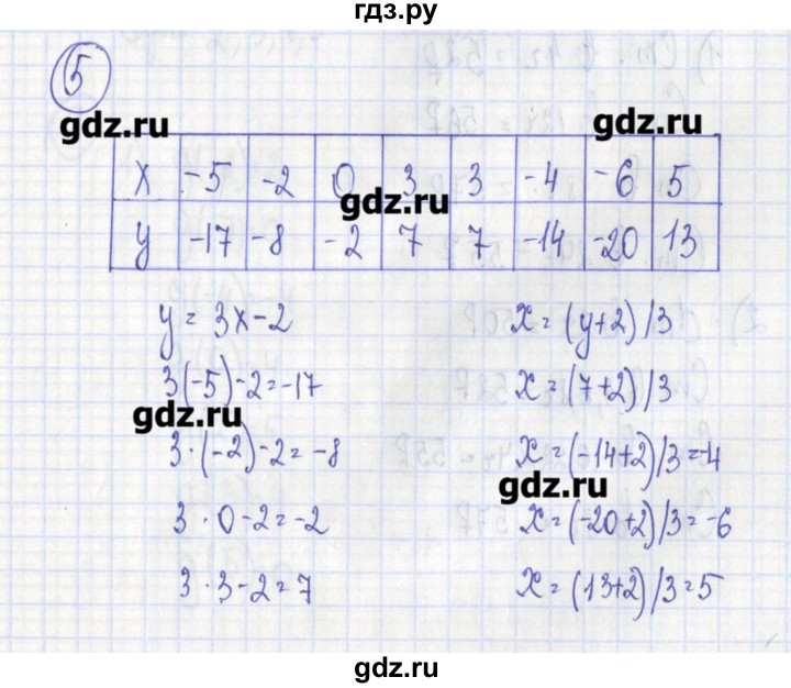 ГДЗ по алгебре 7 класс Ткачева дидактические материалы  § 30 - 5, Решебник №1