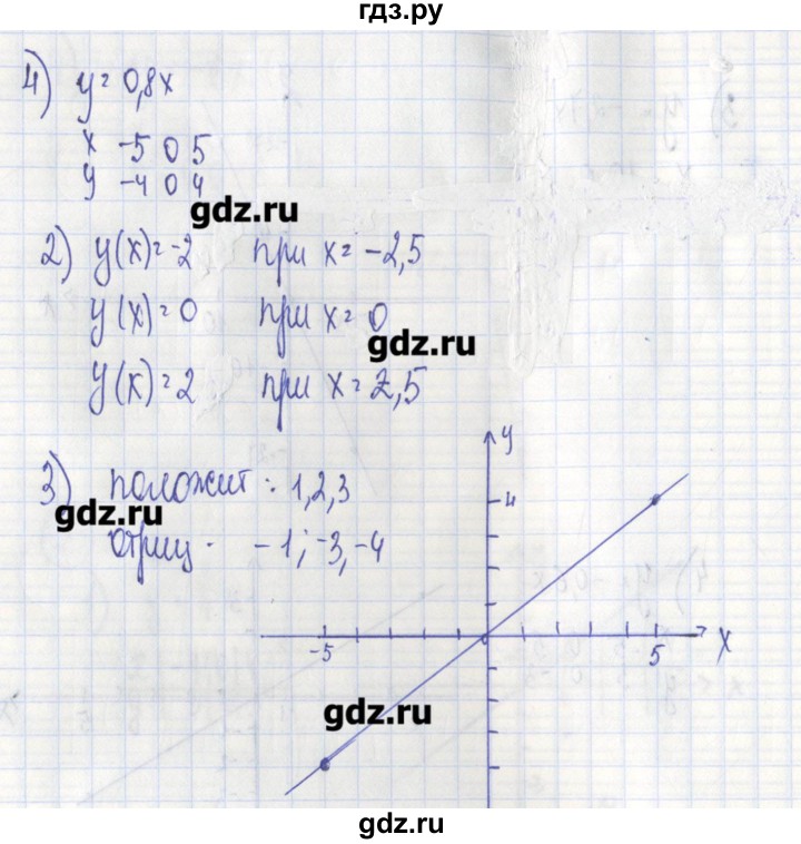 ГДЗ по алгебре 7 класс Ткачева дидактические материалы  § 31 - 4, Решебник №1