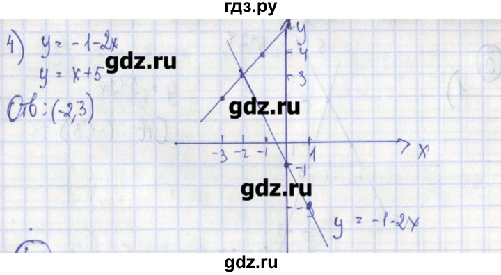 ГДЗ по алгебре 7 класс Ткачева дидактические материалы  § 36 - 3, Решебник №1