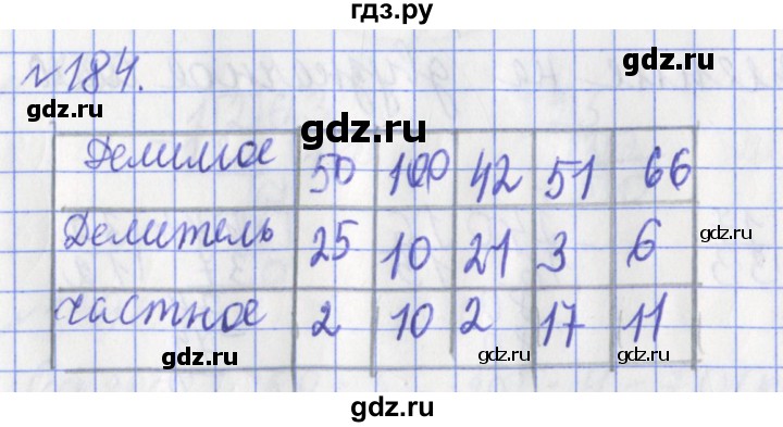 ГДЗ по математике 3 класс Рудницкая рабочая тетрадь тетрадь №2. страница - 57, Решебник 2017 №1