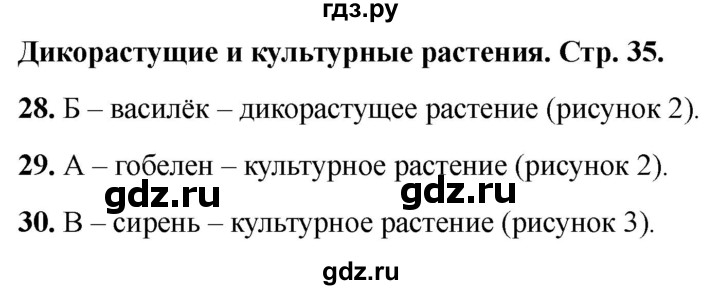 ГДЗ по окружающему миру 1 класс Плешаков тесты страница - 35, Решебник 2022