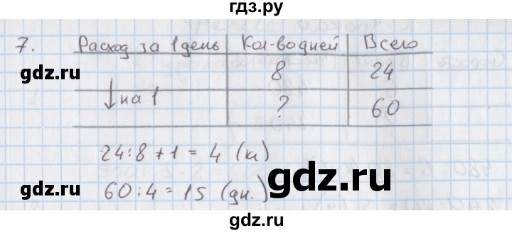 ГДЗ по математике 4 класс Козлова дидактические материалы к учебнику Демидова  текстовые задачи / уроки 27-32 - 7, Решебник №1