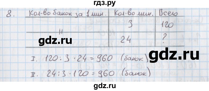 ГДЗ по математике 4 класс Козлова дидактические материалы к учебнику Демидова  текстовые задачи / уроки 27-32 - 8, Решебник №1