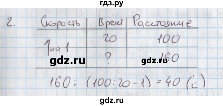 ГДЗ по математике 4 класс Козлова дидактические материалы к учебнику Демидова  текстовые задачи / уроки 33-39 - 2, Решебник №1