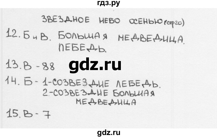 ГДЗ по окружающему миру 2 класс Плешаков тесты страница - 20, Решебник 2018