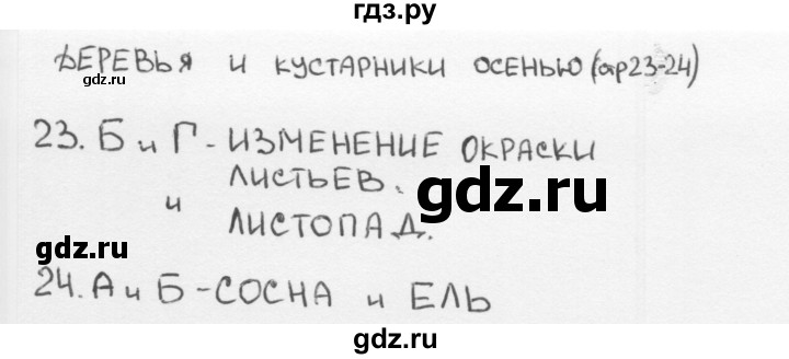 ГДЗ по окружающему миру 2 класс Плешаков тесты страница - 23, Решебник 2018