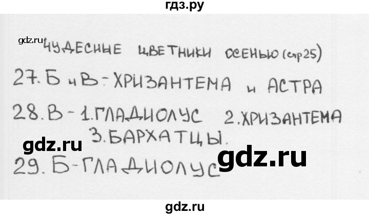 ГДЗ по окружающему миру 2 класс Плешаков тесты страница - 25, Решебник 2018