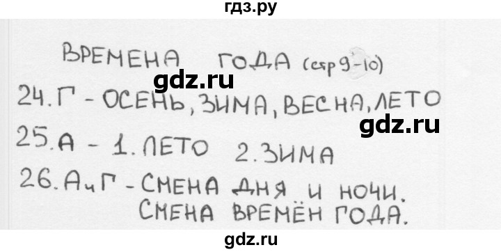 ГДЗ по окружающему миру 2 класс Плешаков тесты страница - 9, Решебник 2018