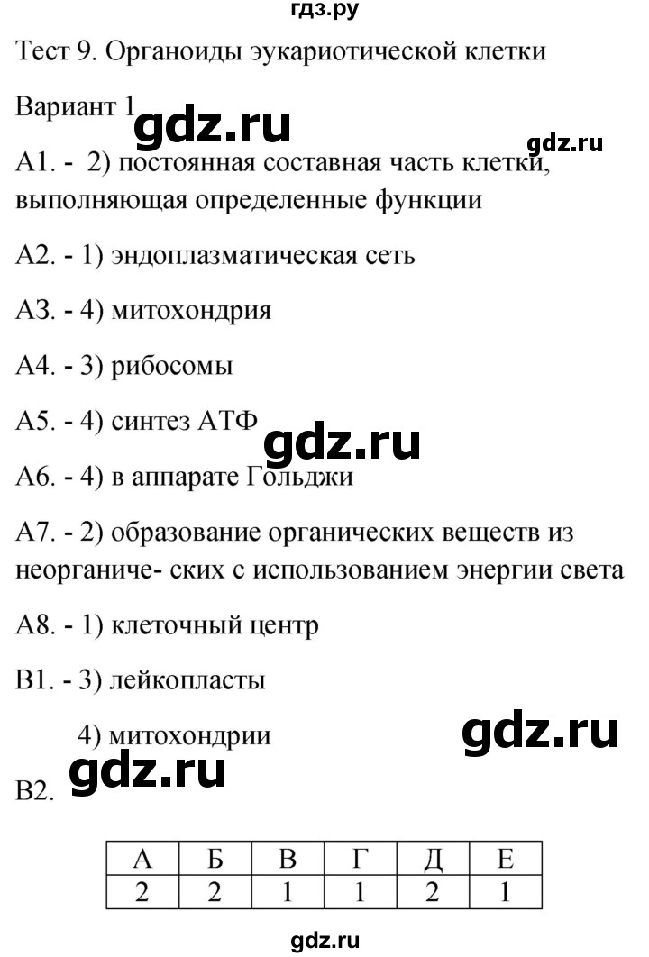 ГДЗ по биологии 9 класс Богданов контрольно-измерительные материалы тест 9. вариант - 1, Решебник 2022