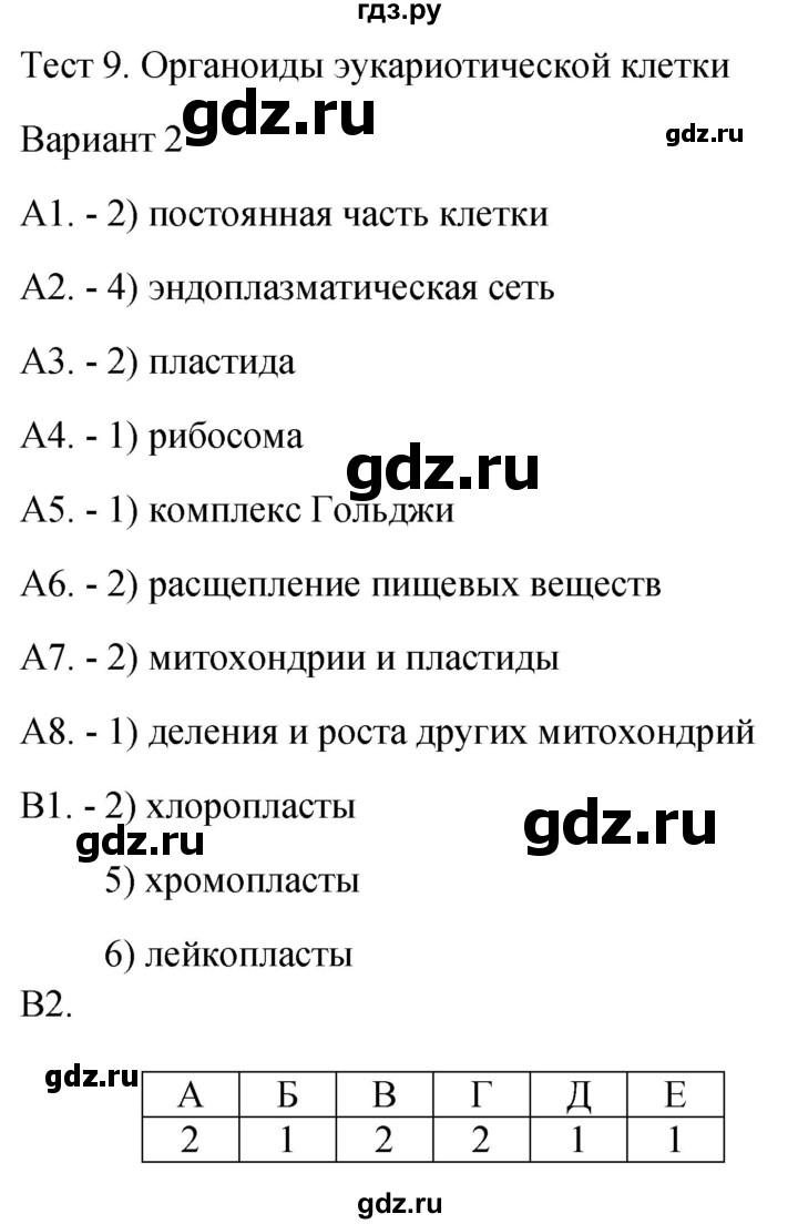ГДЗ по биологии 9 класс Богданов контрольно-измерительные материалы тест 9. вариант - 2, Решебник 2022