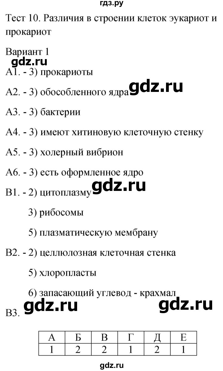 ГДЗ по биологии 9 класс Богданов контрольно-измерительные материалы тест 10. вариант - 1, Решебник 2022