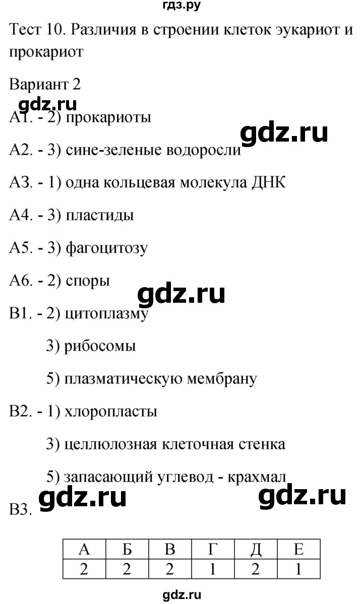 ГДЗ по биологии 9 класс Богданов контрольно-измерительные материалы тест 10. вариант - 2, Решебник 2022