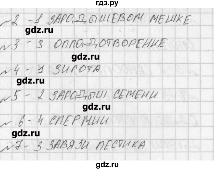 ГДЗ по биологии 6 класс Богданов контрольно-измерительные материалы  тест 25. вариант - 1, Решение