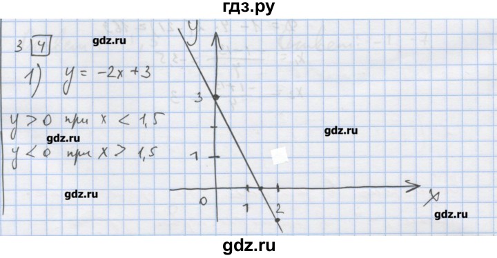 ГДЗ по алгебре 9 класс Ткачева дидактические материалы  § 12 - 3, Решебник