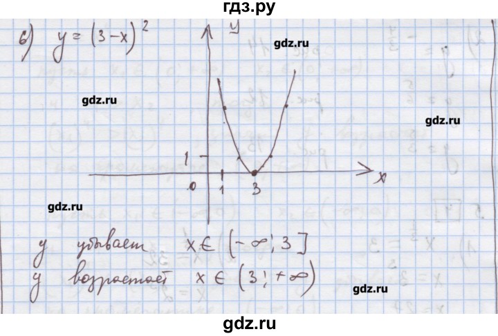 ГДЗ по алгебре 9 класс Ткачева дидактические материалы  § 13 - 2, Решебник