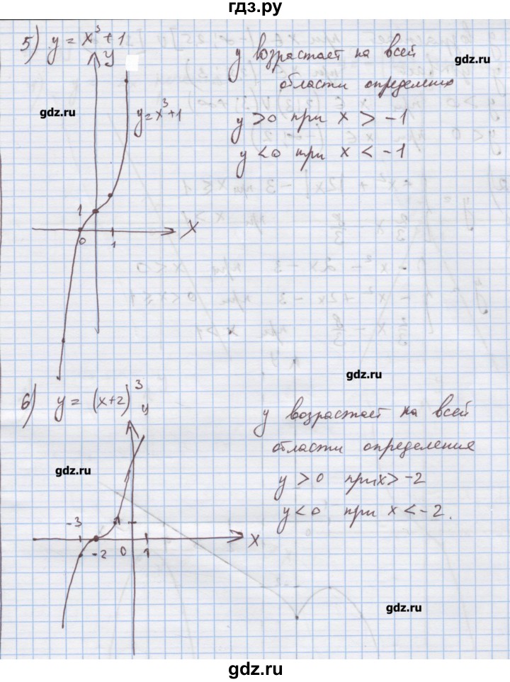 ГДЗ по алгебре 9 класс Ткачева дидактические материалы  § 14 - 8, Решебник