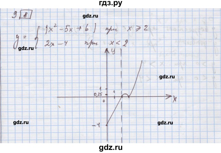 ГДЗ по алгебре 9 класс Ткачева дидактические материалы  § 14 - 9, Решебник