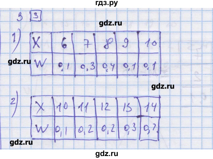 ГДЗ по алгебре 9 класс Ткачева дидактические материалы  § 28 - 3, Решебник
