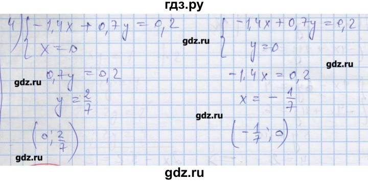 ГДЗ по алгебре 9 класс Ткачева дидактические материалы  § 34 - 7, Решебник