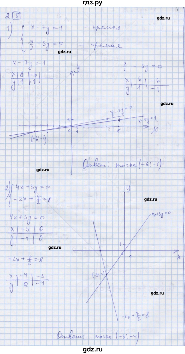 ГДЗ по алгебре 9 класс Ткачева дидактические материалы  § 35 - 2, Решебник
