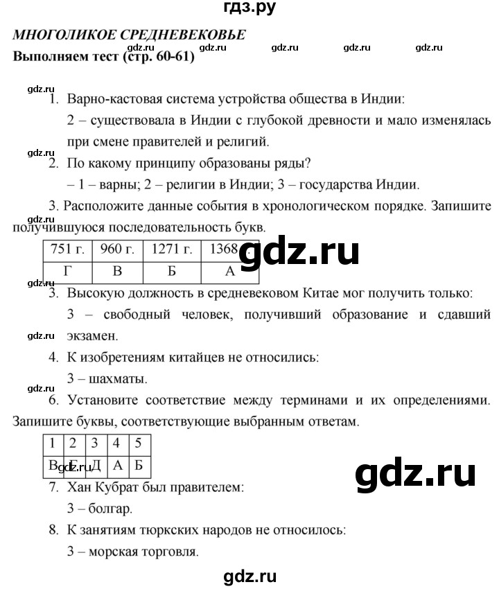 ГДЗ по истории 6 класс Ведюшкин тетрадь-тренажер (Средние века)  страница - 60–61, Решебник