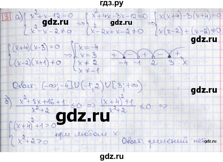 ГДЗ по алгебре 9 класс Потапов дидактические материалы  самостоятельные работы / СР-11 / вариант 2 - 3, Решебник