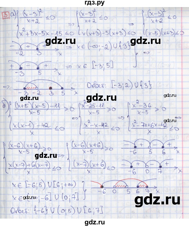 ГДЗ по алгебре 9 класс Потапов дидактические материалы  самостоятельные работы / СР-12 / вариант 3 - 3, Решебник