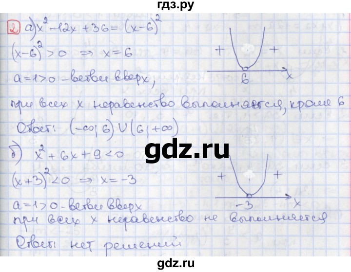 ГДЗ по алгебре 9 класс Потапов дидактические материалы  самостоятельные работы / СР-6 / вариант 4 - 2, Решебник