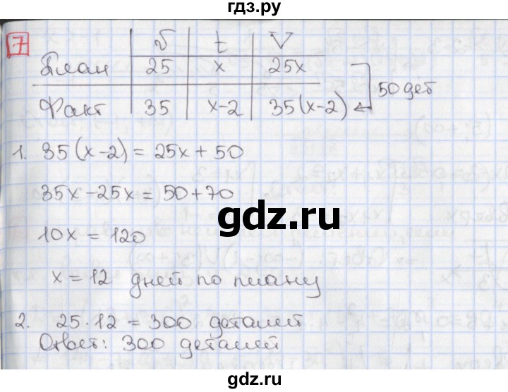 ГДЗ по алгебре 9 класс Потапов дидактические материалы  контрольные работы / КР-1 / вариант 1 - 7, Решебник