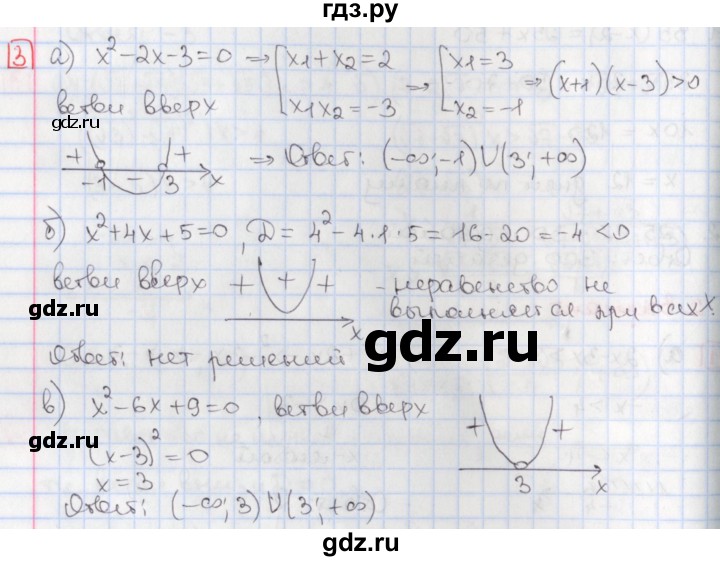 ГДЗ по алгебре 9 класс Потапов дидактические материалы  контрольные работы / КР-1 / вариант 2 - 3, Решебник