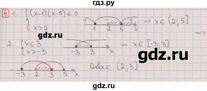 ГДЗ по алгебре 9 класс Потапов дидактические материалы  контрольные работы / КР-2 / вариант 2 - 4, Решебник