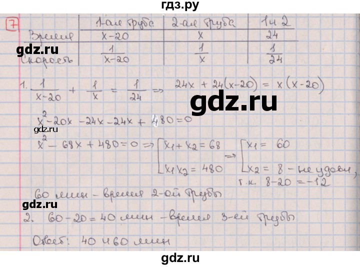 ГДЗ по алгебре 9 класс Потапов дидактические материалы  контрольные работы / КР-3 / вариант 4 - 7, Решебник