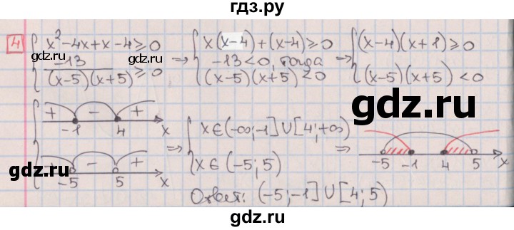 ГДЗ по алгебре 9 класс Потапов дидактические материалы  контрольные работы / КР-8 / вариант 4 - 4, Решебник