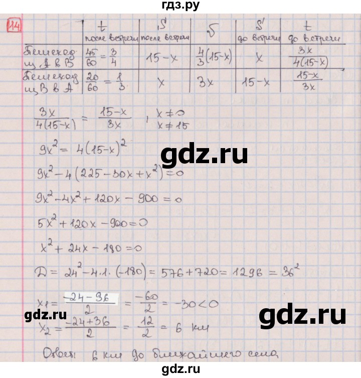 ГДЗ по алгебре 9 класс Потапов дидактические материалы  итоговый тест / вариант 2 - 14, Решебник
