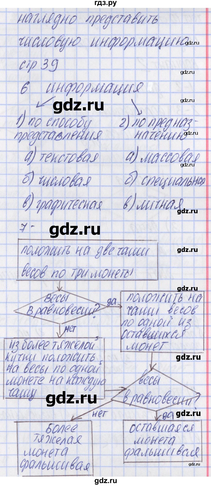 ГДЗ по информатике 5 класс Масленикова контрольно-измерительные материалы  тест 10. вариант - 1, Решебник