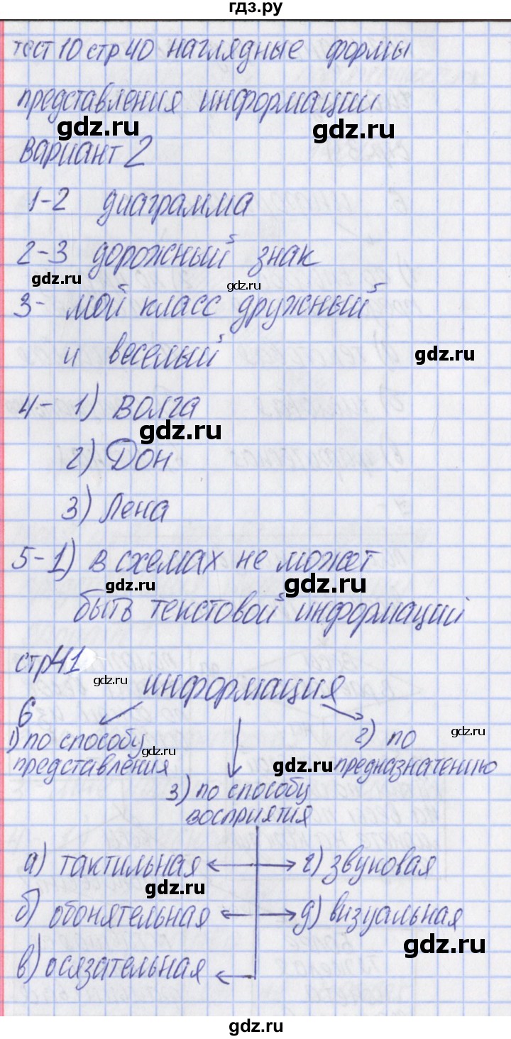 ГДЗ по информатике 5 класс Масленикова контрольно-измерительные материалы  тест 10. вариант - 2, Решебник