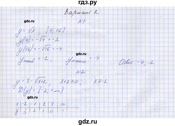 ГДЗ по алгебре 8 класс Попов дидактические материалы  самостоятельные работы / СР-13. вариант - 2, Решебник №1
