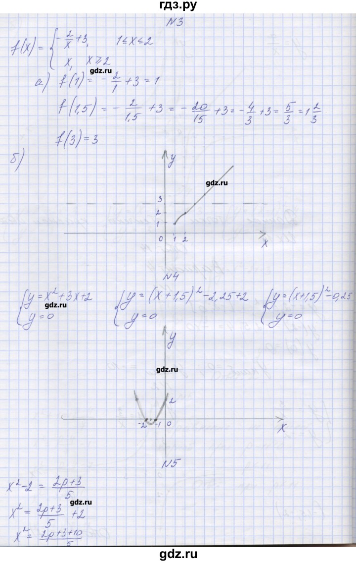 ГДЗ по алгебре 8 класс Попов дидактические материалы  контрольные работы / КР-3. вариант - 4, Решебник №1