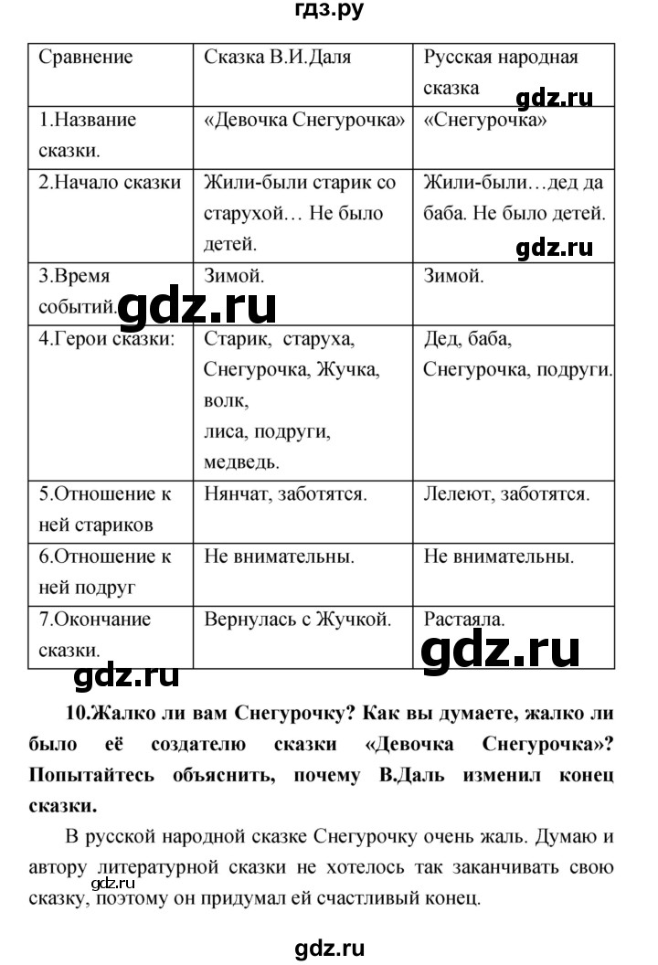 ГДЗ по литературе 3 класс Климанова   часть 2 (страница) - 74–75, Решебник