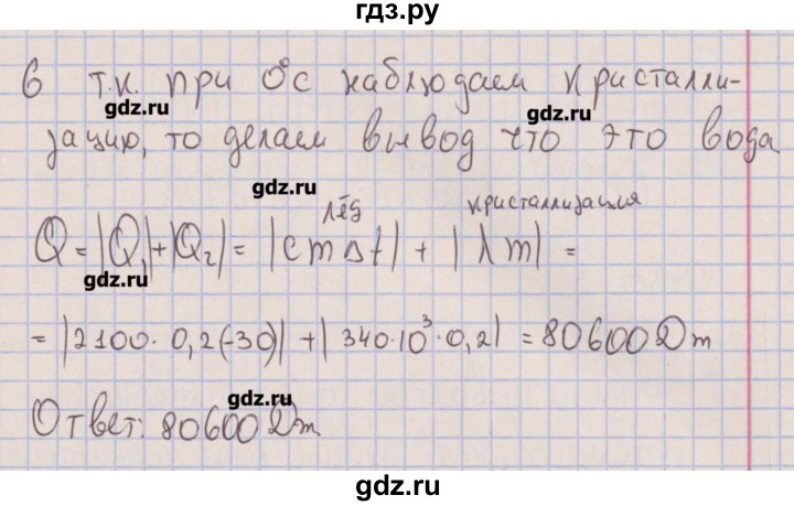 ГДЗ по физике 8 класс Слепнева тесты  тематический тест №4. вариант - 1, Решебник